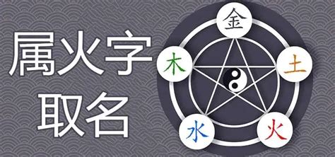 五行屬火字|屬火的字